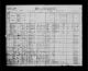 Canadian Census 1911 - Bjarne Beyer