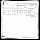 New York, U.S., Arriving Passenger and Crew Lists (including Castle Garden and Ellis Island), 1820-1957 for Aslaug Friele og Harald Berle Friele, Date, 1922, May, 09,
Stavangerfjord.